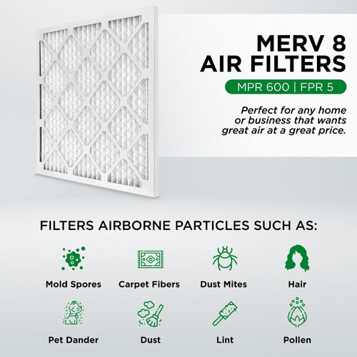 (Actual Size: 17.5 x 19.5 x 1.75 Inches). Quantity 6. Pamlico Air 18x20x2 MERV 8 Pleated AC Furnace Air Filters