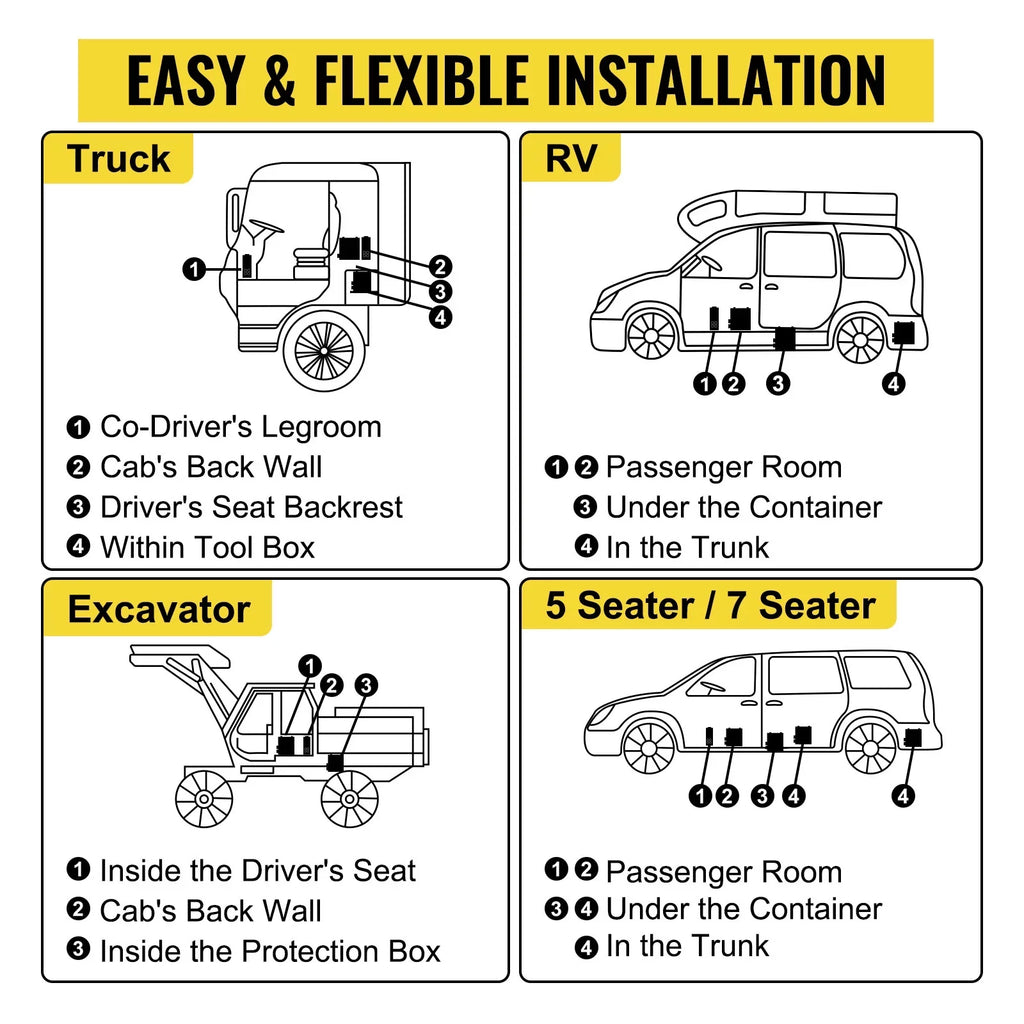 VEVORbrand Diesel Air Heater All in One 12V 8KW, Diesel Parking with LCD Switch, Silencer, Wireless Control and One Air Outlet for Car, Bus, Truck, craft Trailer Motorhomes Engineering Vehicles