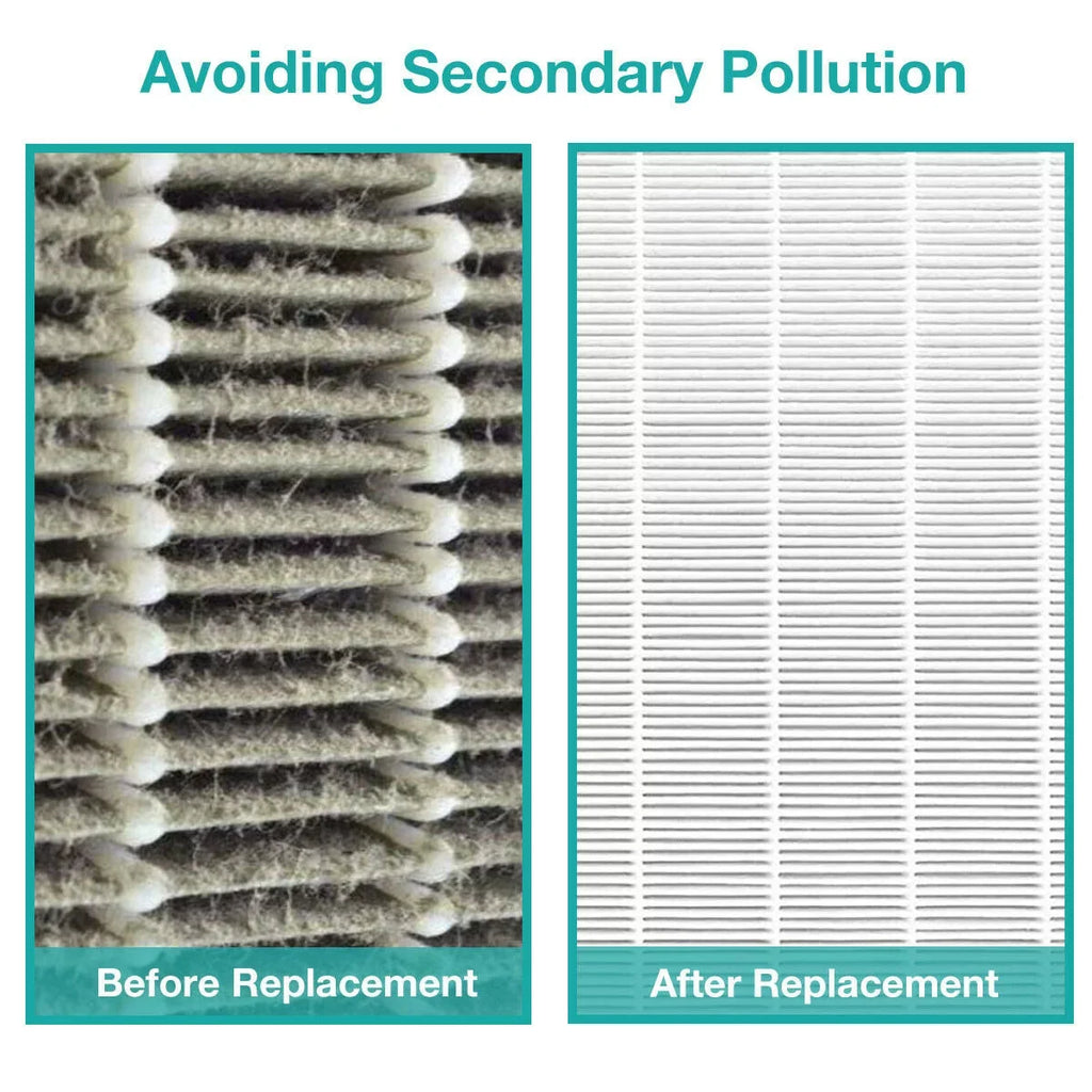 Membrane Solutions AP-1512HH Filter, Part# 3304899, matching with Coway Air Purifiers with Carbon Pre Filters, 2 Pack