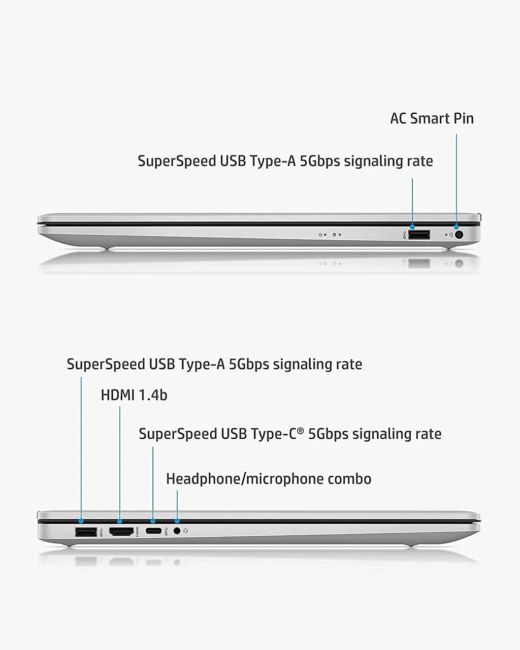 Pavilion 17.3-inch IPS FHD Laptop (2022 Model),  Core i5-1155G7 (Beats i7-1165G7),  Iris Xe Graphics, 12GB RAM, 512GB PCIe SSD, Backlit Keyboard, Long Battery Life, Webcam, Win11