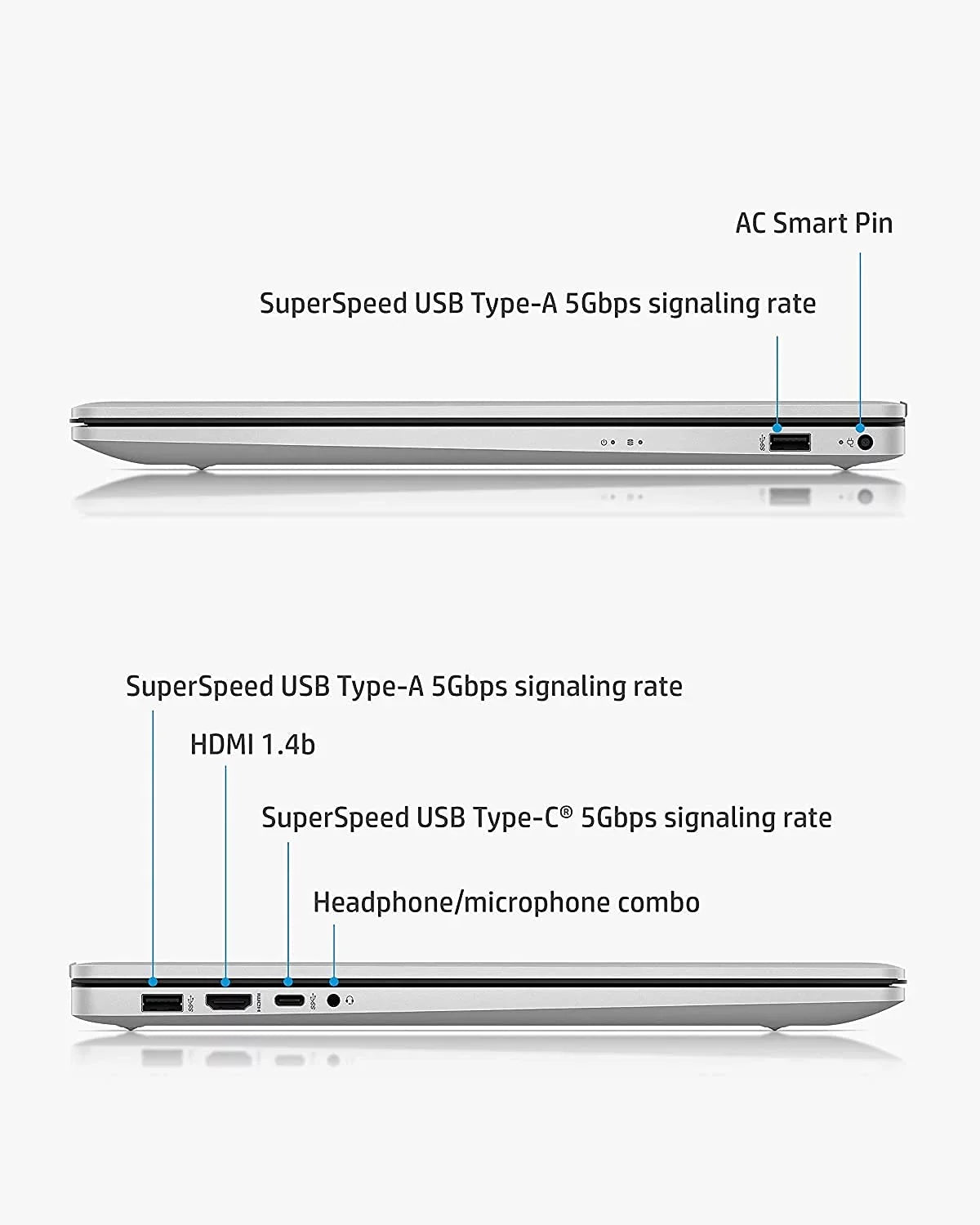 Pavilion 17.3-inch IPS FHD Laptop (2022 Model),  Core i5-1155G7 (Beats i7-1165G7),  Iris Xe Graphics, 12GB RAM, 512GB PCIe SSD, Backlit Keyboard, Long Battery Life, Webcam, Win11