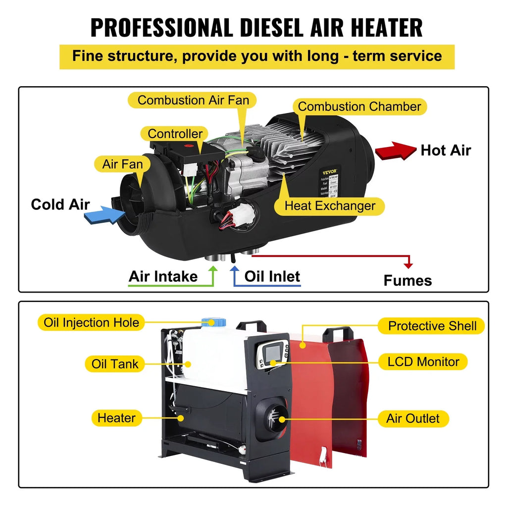 VEVORbrand Diesel Air Heater All in One 12V 8KW, Diesel Parking with LCD Switch, Silencer, Wireless Control and One Air Outlet for Car, Bus, Truck, craft Trailer Motorhomes Engineering Vehicles