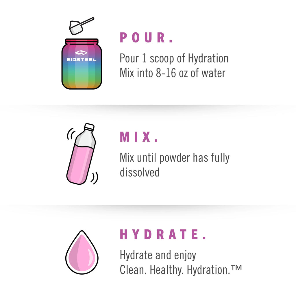 BioSteel Zero Sugar Hydration Mix, top-notch Tasting Hydration with 5 Essential Electrolytes, Rainbow Twist Flavor, 45 Servings per Tub