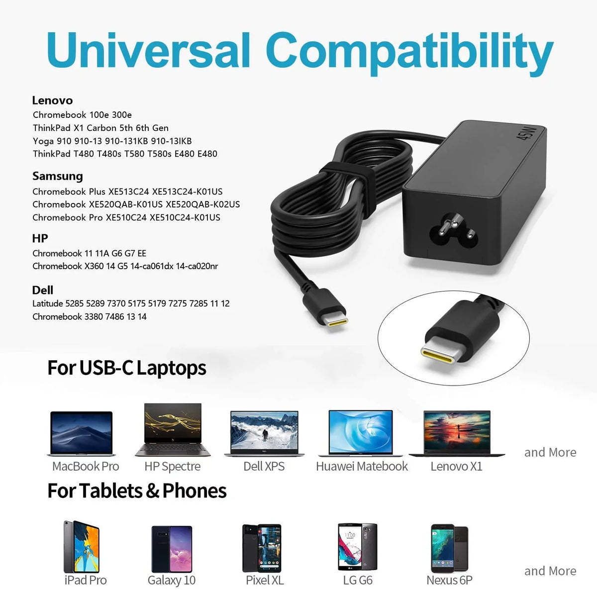 45W USB-C Adapter Charger for  Yoga 910-13IKB Glass 80VG