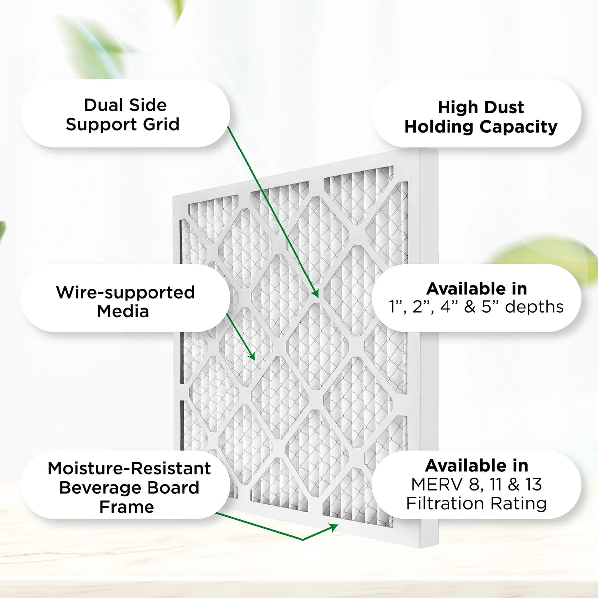 (Actual Size: 17.5 x 19.5 x 1.75 Inches). Quantity 6. Pamlico Air 18x20x2 MERV 8 Pleated AC Furnace Air Filters
