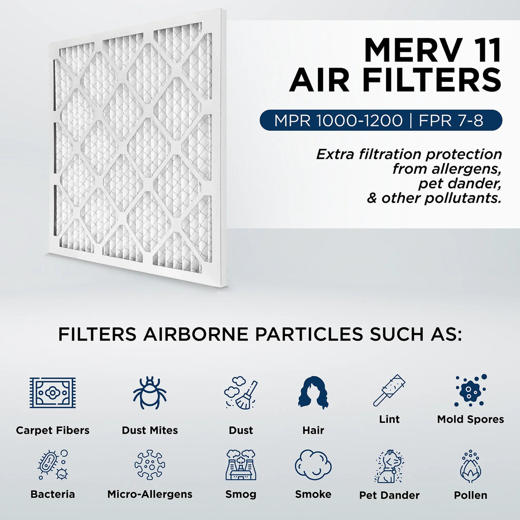 Actual Size: 11-1/2 x 24-1/2 x 3/4. Case of 12. 12x25x1 MERV 11, MPR 1000 Pleated AC Furnace 1" Air Filters by Pamlico