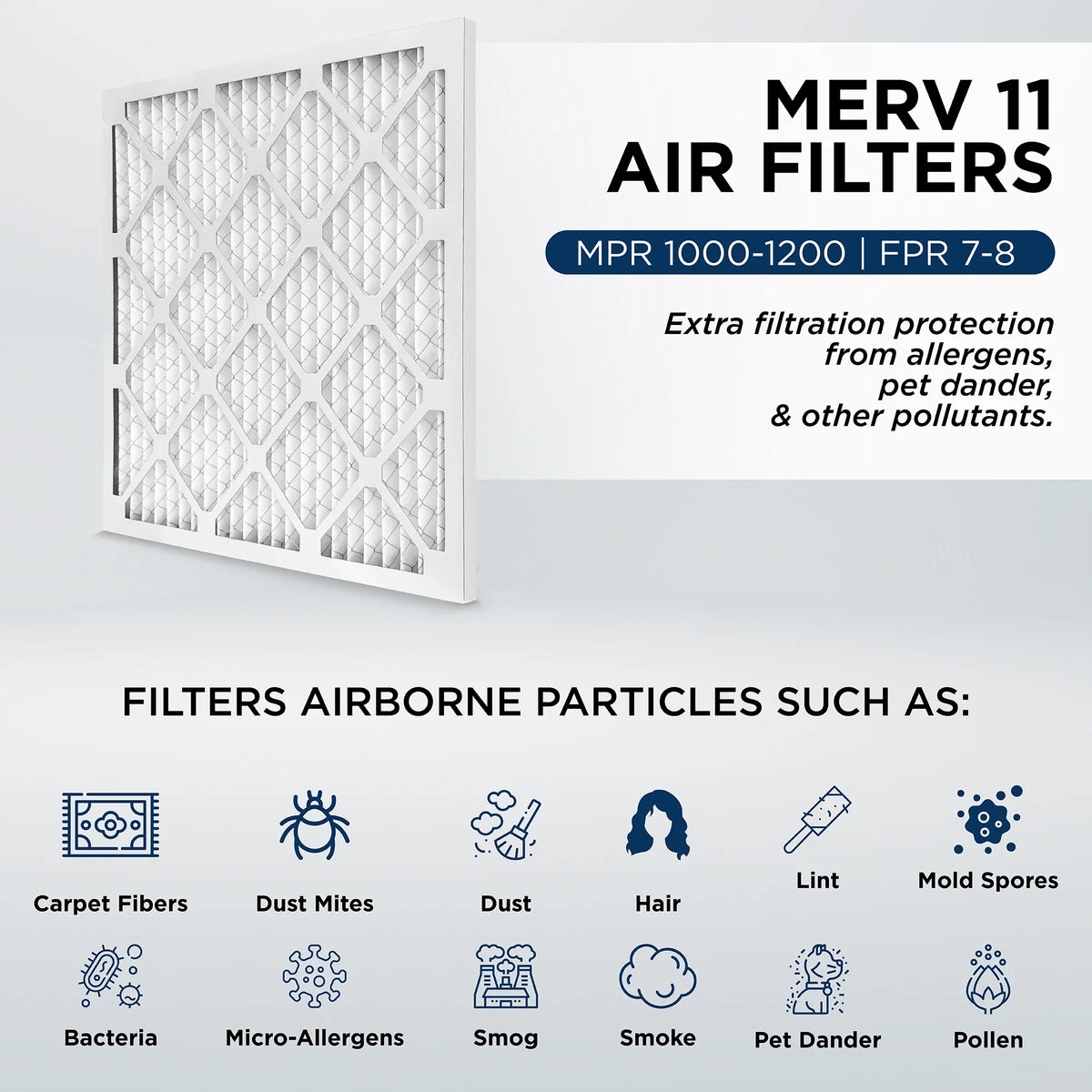 Actual Size: 11-1/2 x 24-1/2 x 3/4. Case of 12. 12x25x1 MERV 11, MPR 1000 Pleated AC Furnace 1" Air Filters by Pamlico