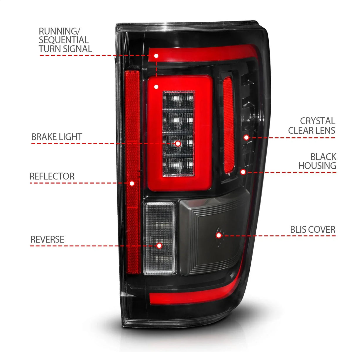 Signal w/BLIS shield - Black Housing Fits select: 2022  F150, 2021  F150 SUPER CAB. ANZO 21-23  F-150 LED Taillights Seq