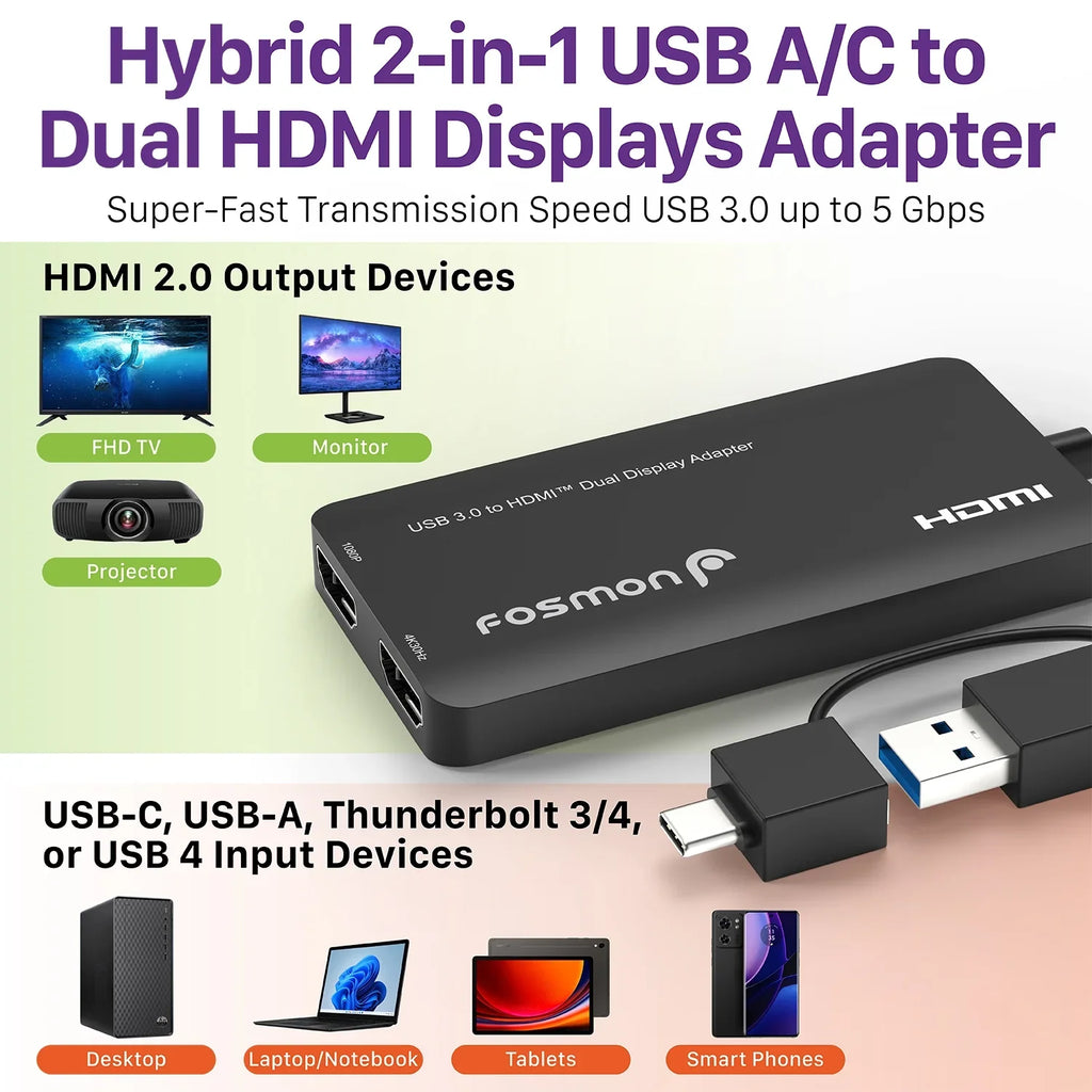 Fosmon USB 3.0 to HDMI Dual Display Monitors Adapter, Video Graphics Adapter, HDMI 2.0 Splitter Support USB-C, USB-A, USB 4 Thunderbolt 3/4, 4K@30Hz+1080P@60Hz, 6 Monitor Displays for Windows & Mac OS