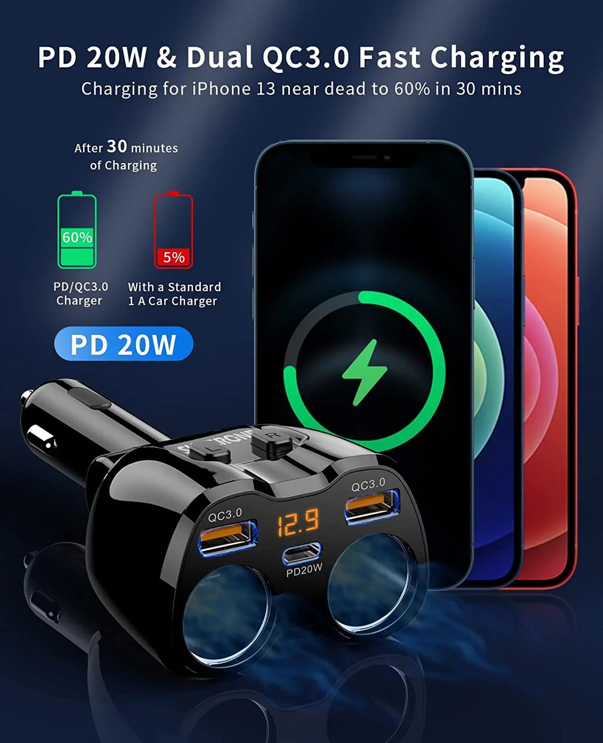 ?Upgraded? ette Lighter Splitter, SUPERONE 180W 2-Socket ette Lighter Adapter with Dual QC3.0 and 20W PD USB C Car Charger Splitter for GPS/Dash Cam/Laptop/iPad/iPhone 13 Pro Max/13/12/11