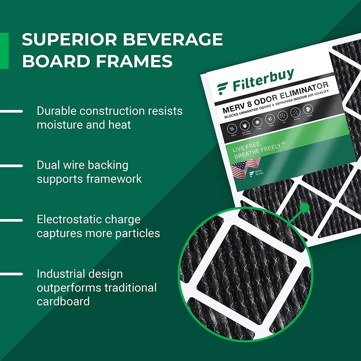 Filterbuy 20x24x1 MERV 8 Odor Eliminator Pleated HVAC AC Furnace Air Filters with Activated Carbon (2-Pack)