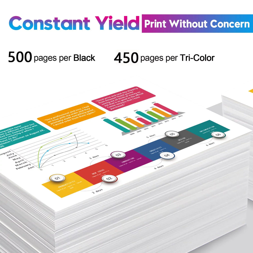 PG-275 CL-276 XL Printer Ink for  275xl and 276xl Ink Cartridges (1 Black 1 Color) matching to PIXMA TS3522 TS3520 TR4720 TR4722 Printer High Yield Combo Pack