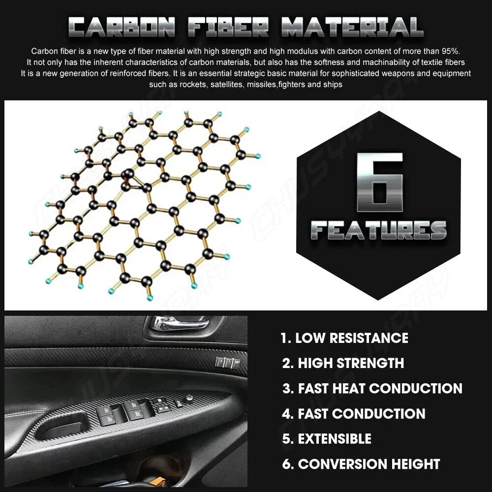 For  X6 F16 2015 2016 2017 2018 Black Interior protector Trim  5D Carbon Fiber （For left-hand drive vehicles）
