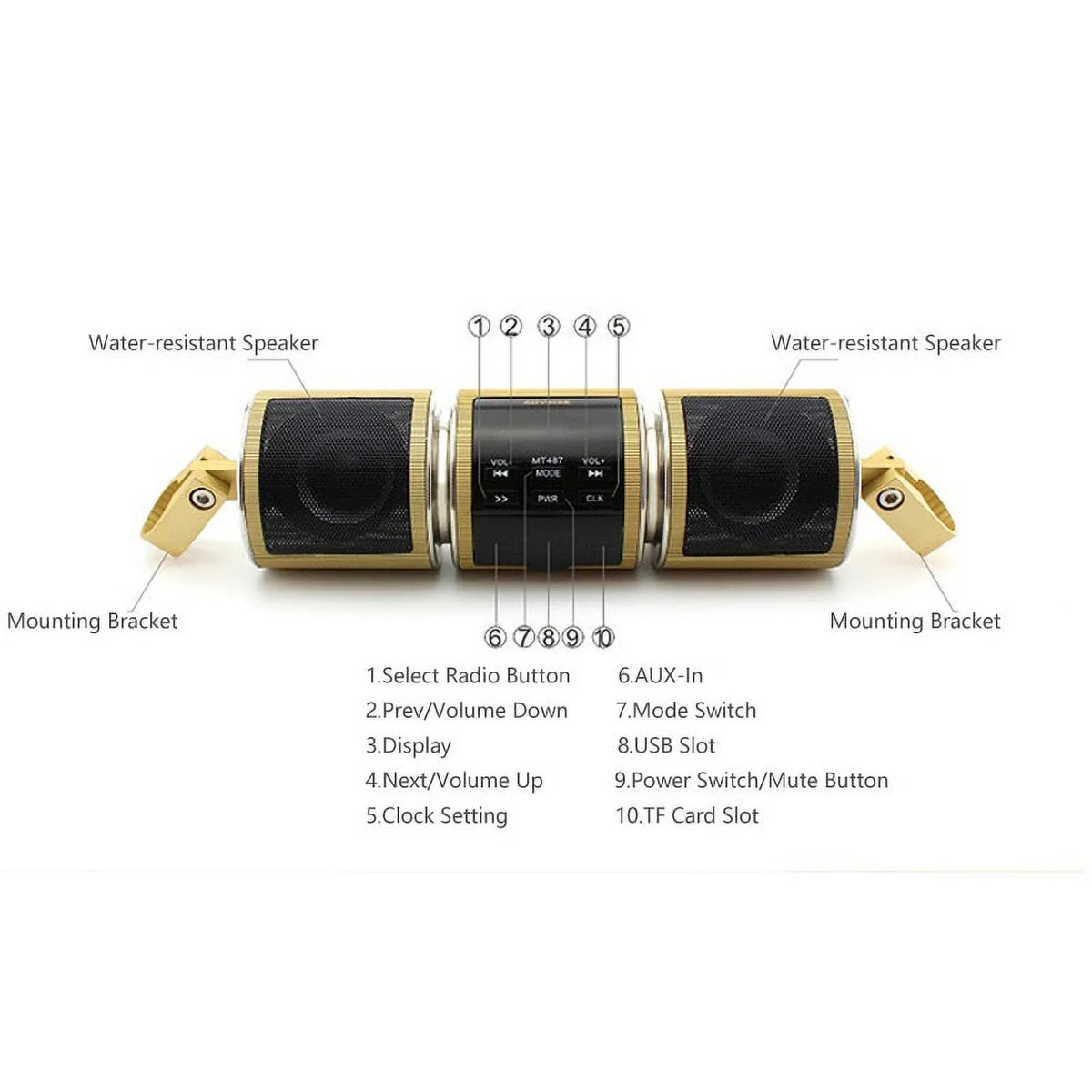Motorcycle Bluetooth V2.1+ EDR Audio Speaker Waterproof immune Motorbike Stereo FM Radio USB TF Card MP3 Player